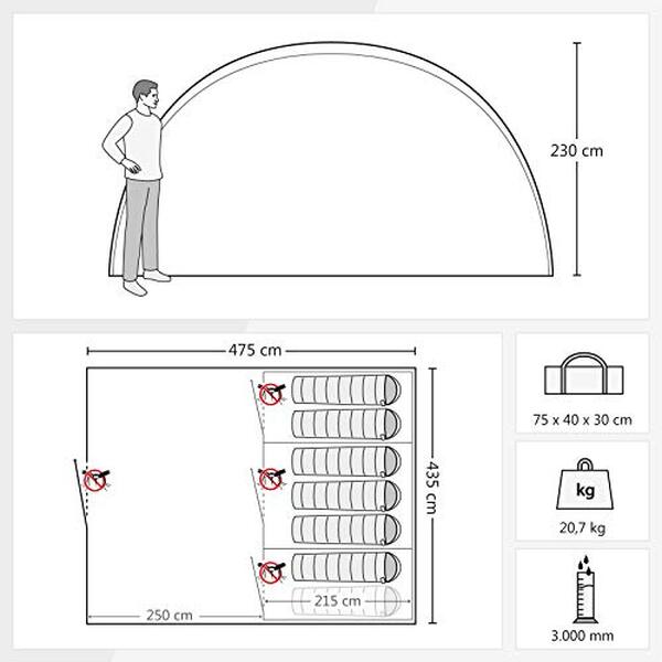 Découvrez notre test de la tente familiale JUSTCAMP Atlanta 7 : un espace généreux et un confort inégalé pour héberger 7 personnes lors de vos aventures en plein air