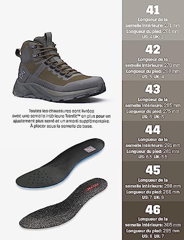 Découvrez notre test détaillé et notre avis sur les bottes de randonnée imperméables RevolutionRace Phantom Trail Mid pour homme, taille 42 : performance, confort et design au rendez-vous