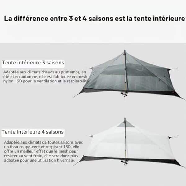 Découvrez notre test complet de la tente ultralégère Telomat 3F Lanshan1 : performances, légèreté et résistance aux 4 saisons pour vos aventures en montagne. 